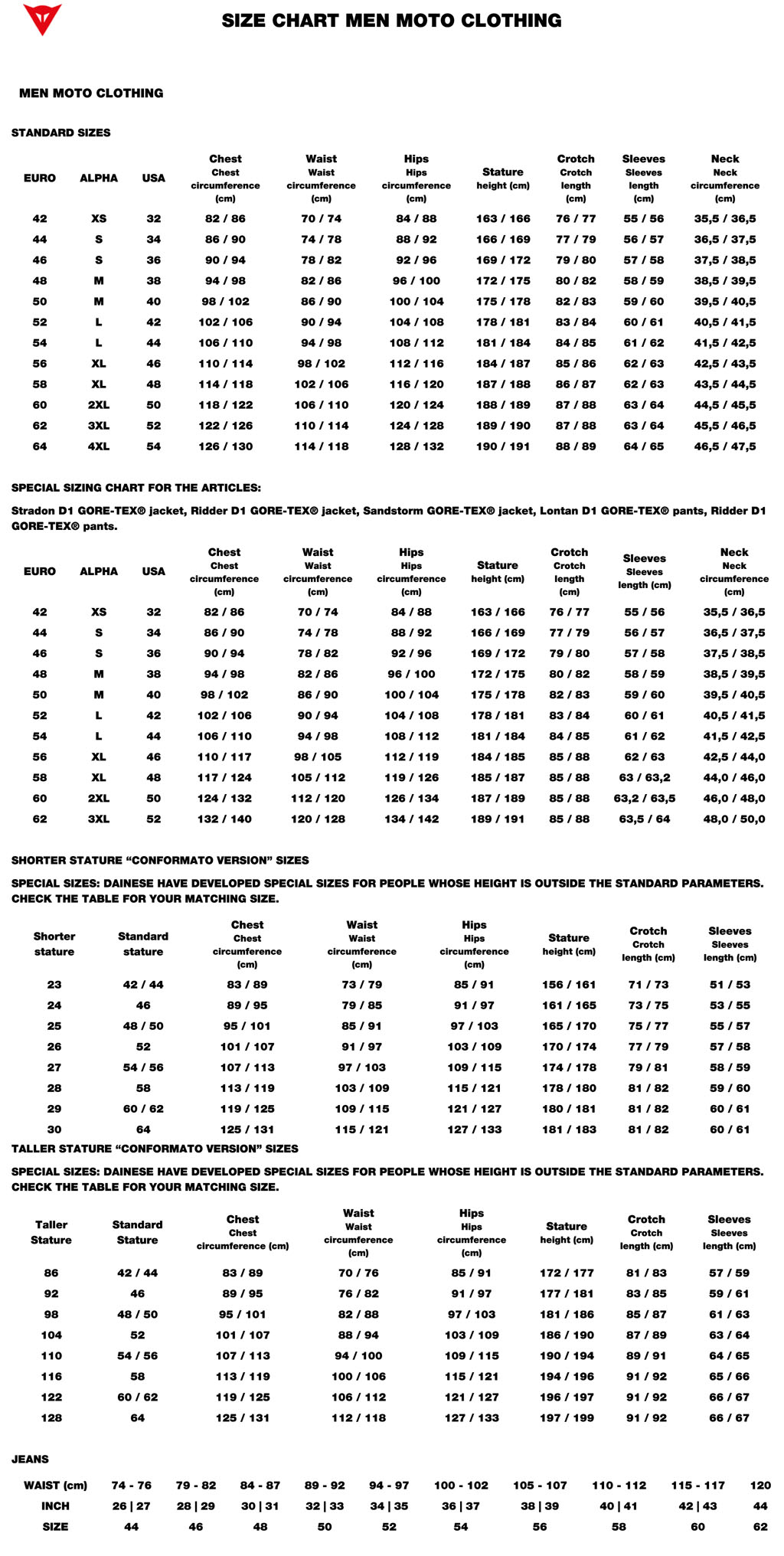 Triumph Motorcycle Jacket Size Chart Uk | Reviewmotors.co